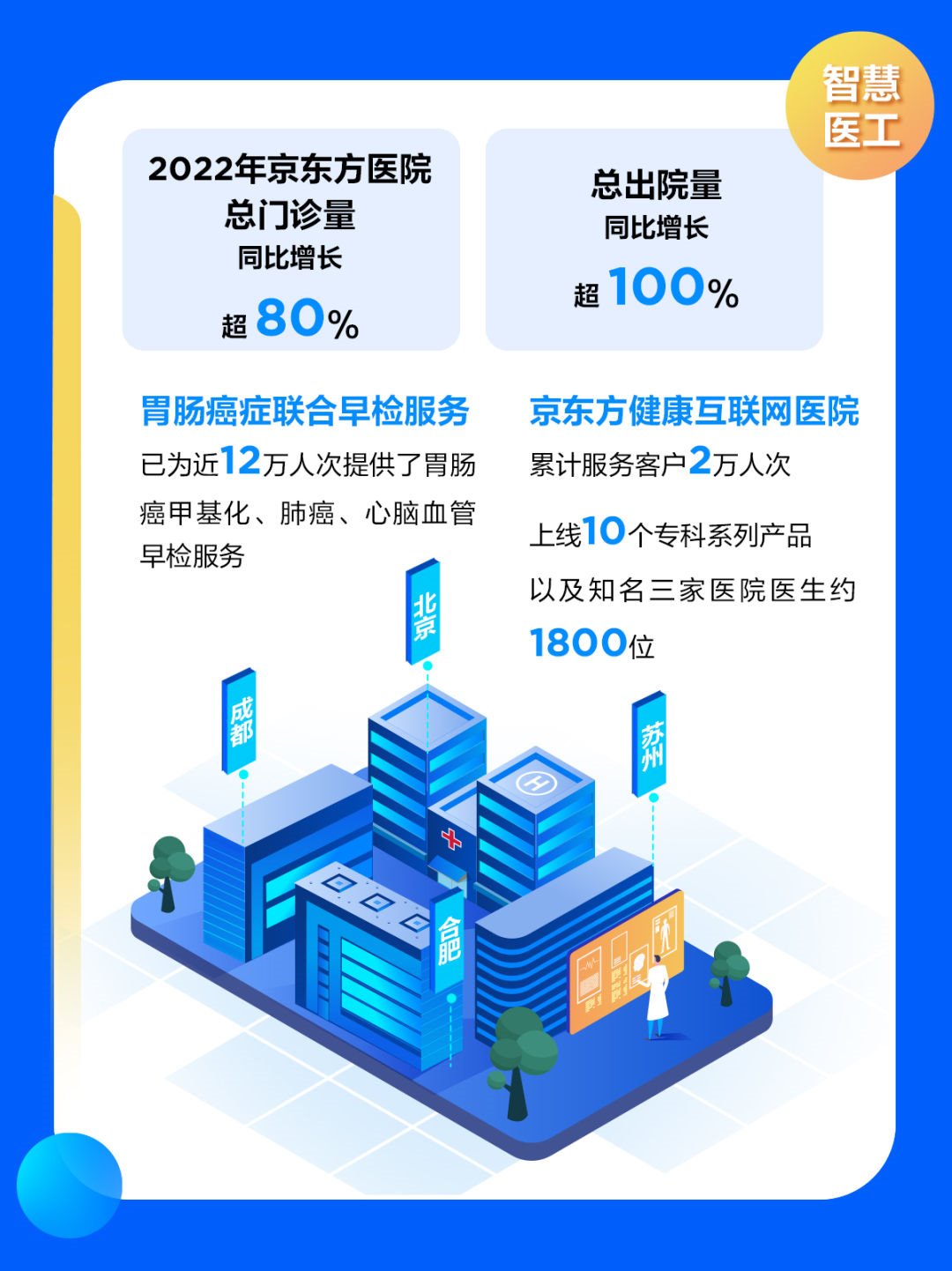 行家说