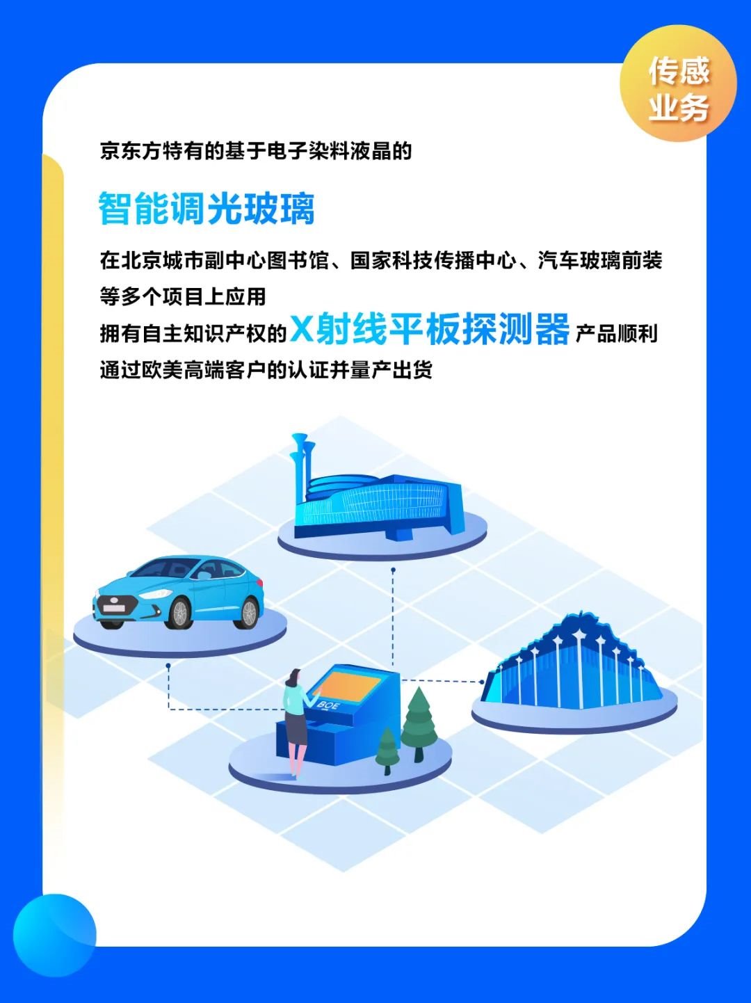 行家说