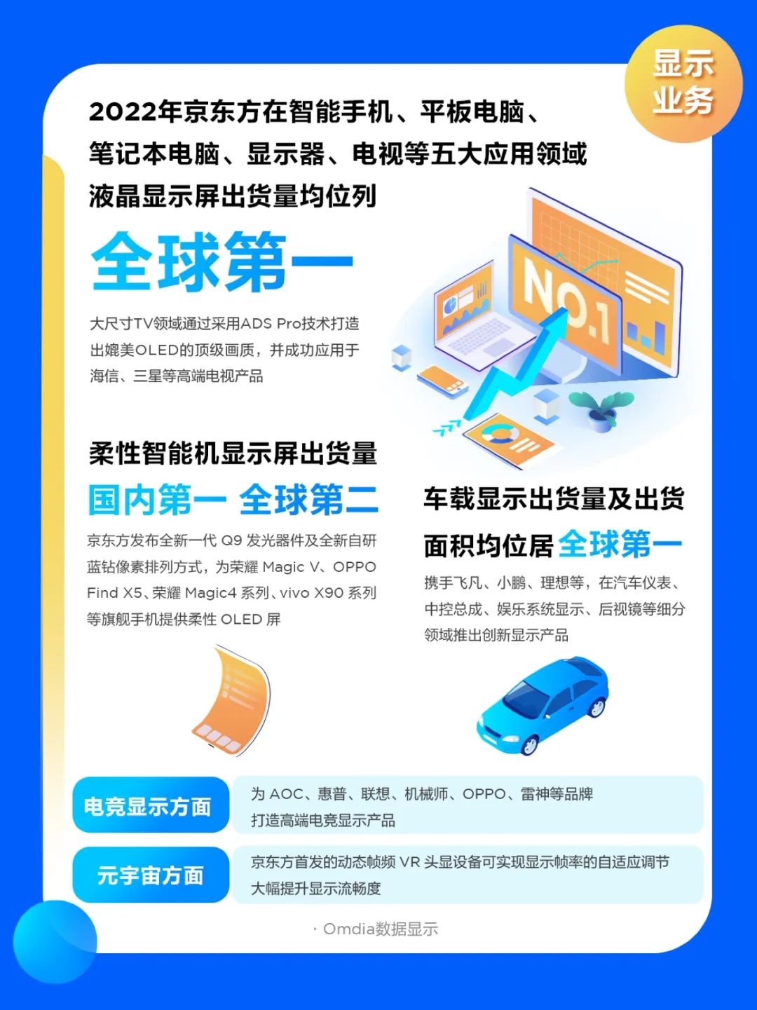 行家说