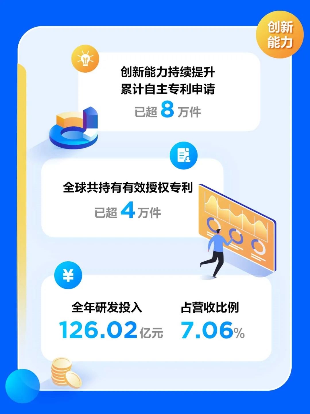 行家说