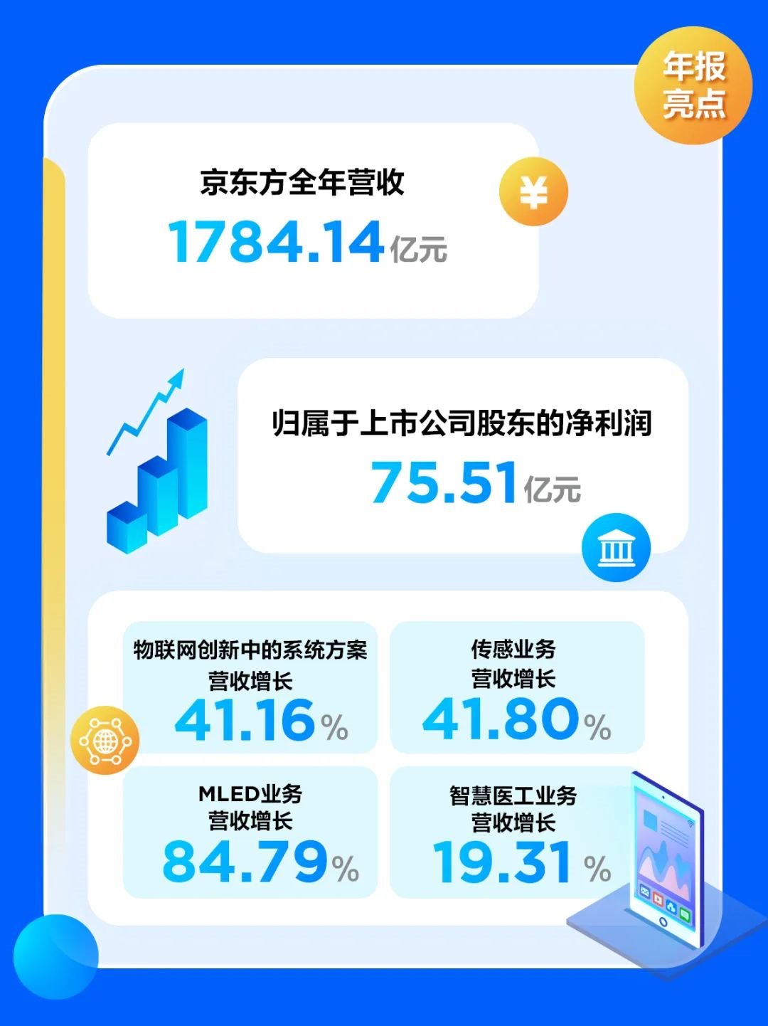 行家说
