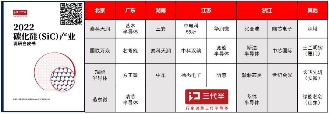 行家说