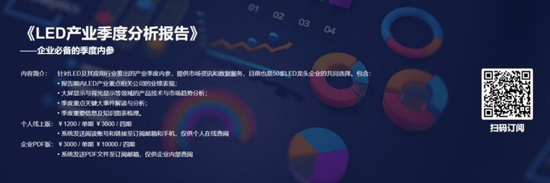 共10257.7亿！最新LED市值20强排名榜