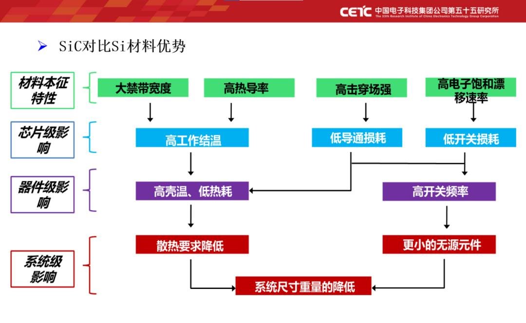 行家说