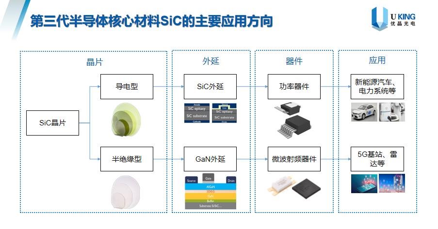 行家说