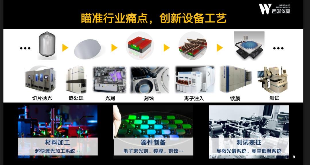 行家说