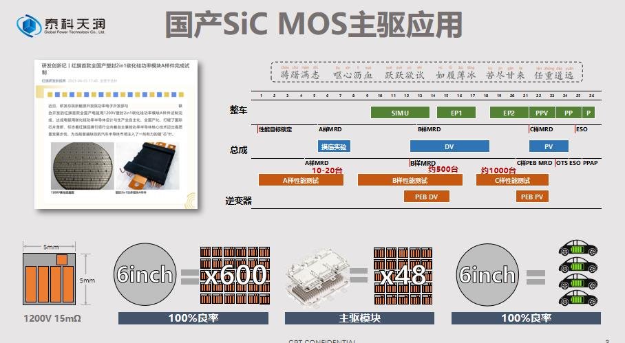 行家说