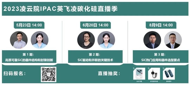 火热！一周新增3起SiC融资案