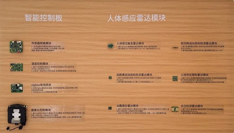 直击AWE 2023，国星光电亮点纷呈