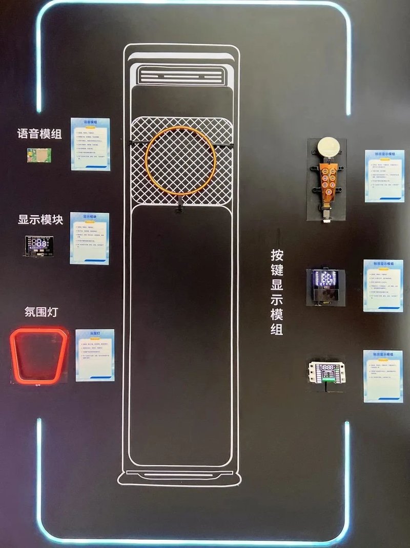 直击AWE 2023，国星光电亮点纷呈