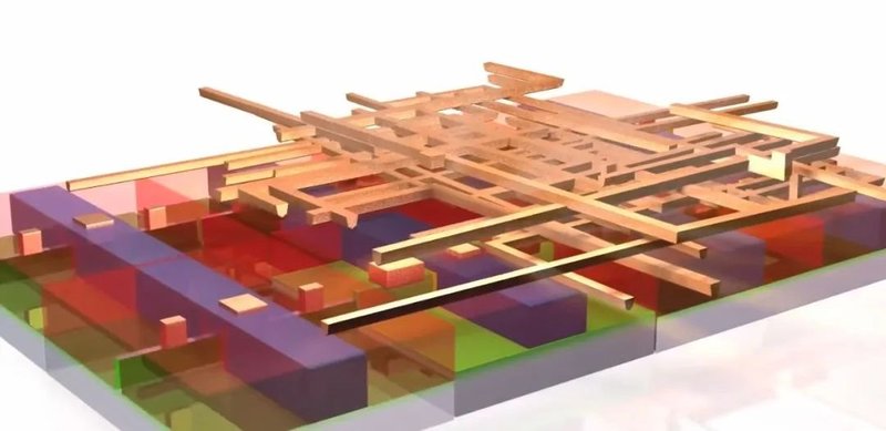 技术|浅析Micro LED不同结构的发光芯片