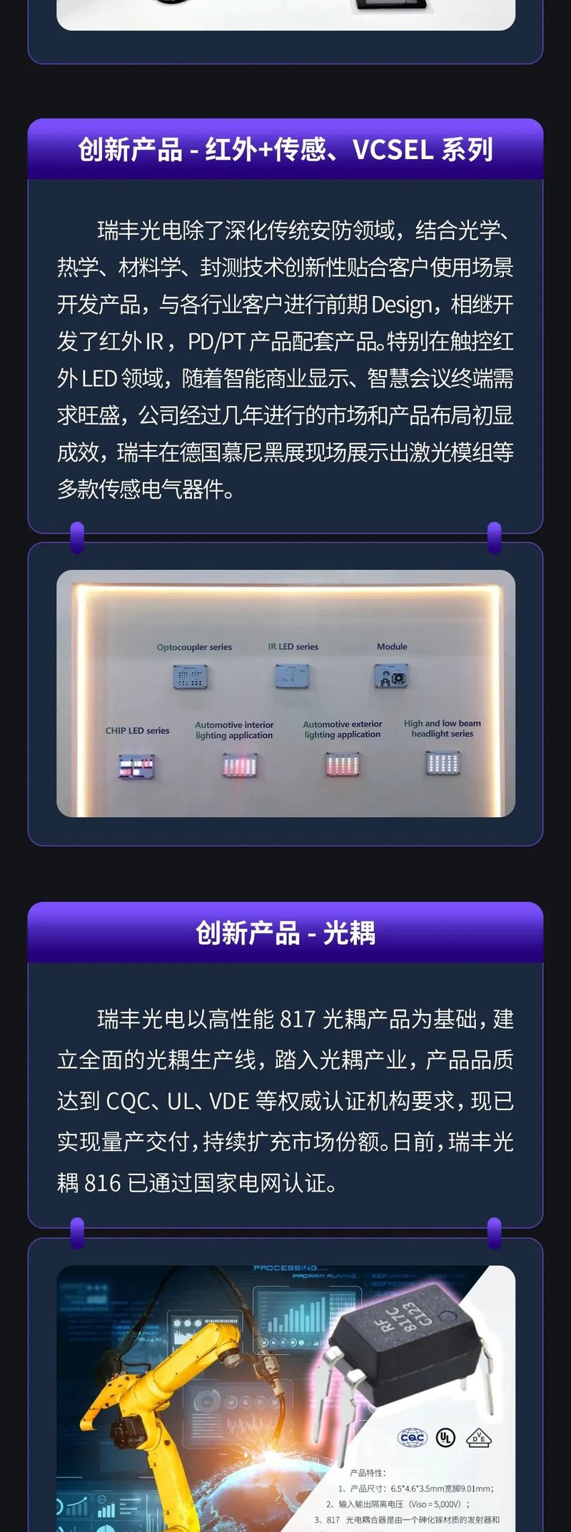 看见创新力量 | 一图读懂瑞丰光电2022创新科研成果