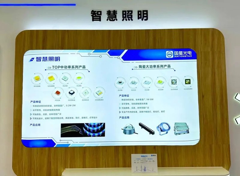 相聚光亚展，国星光电亮点放送