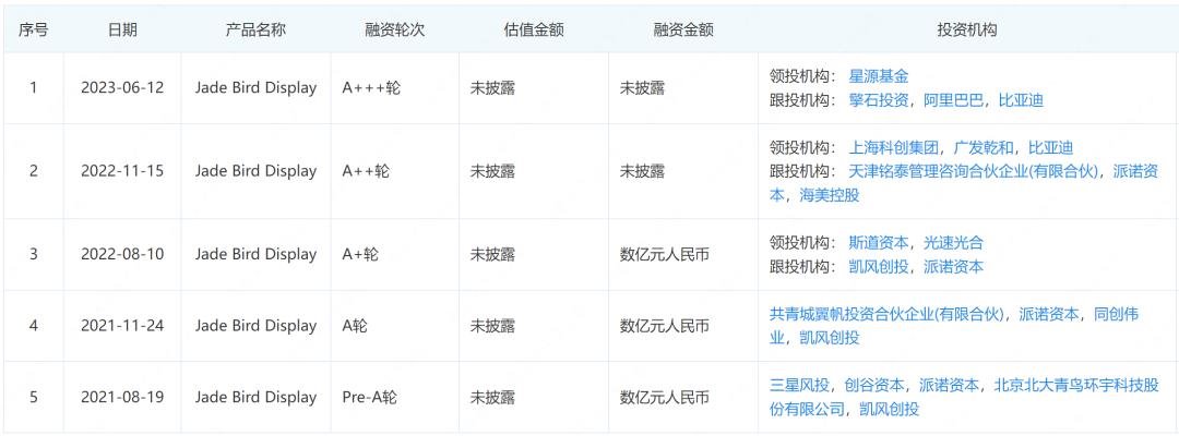 行家说