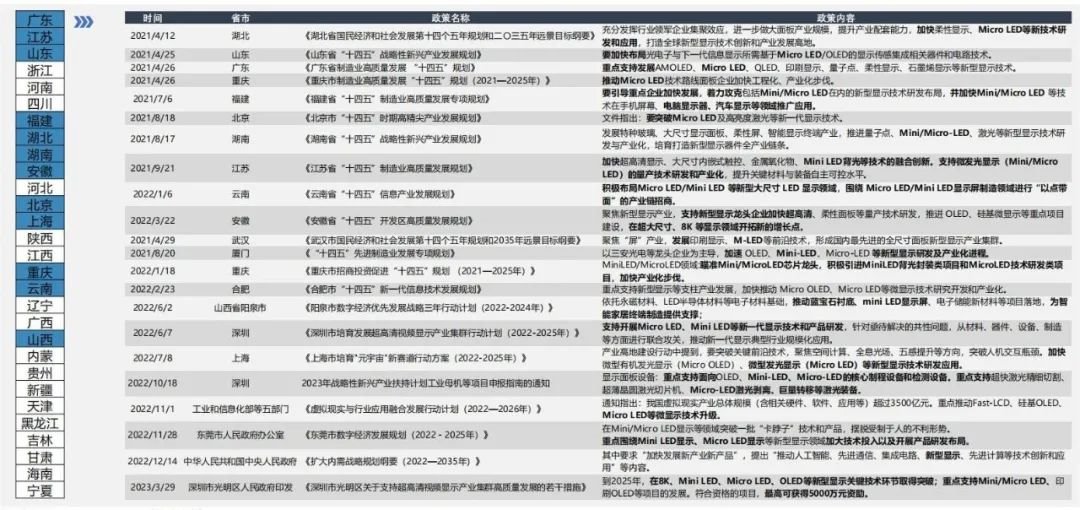 行家说