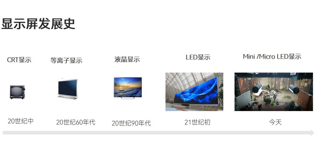 行家说