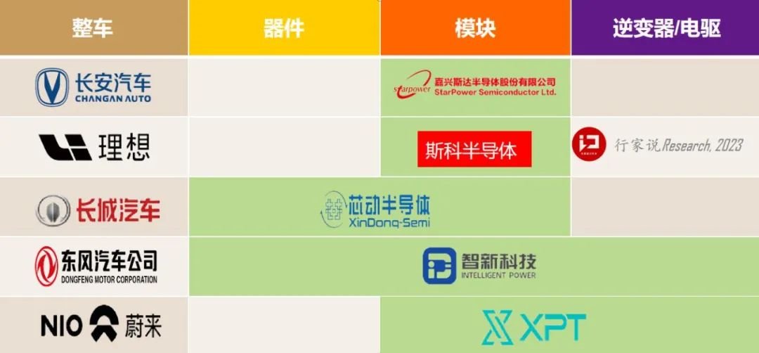 行家说