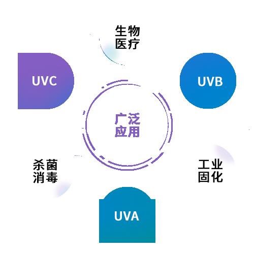 行家说