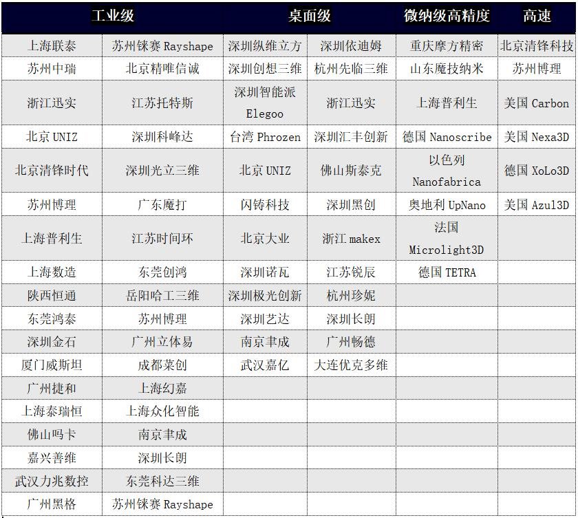 行家说
