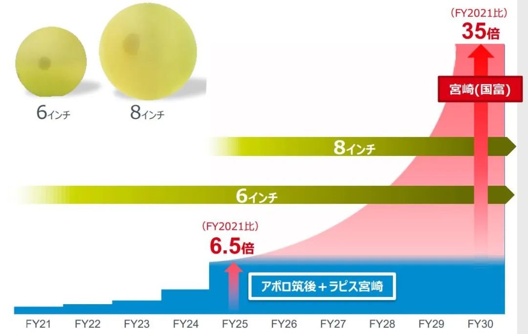 行家说