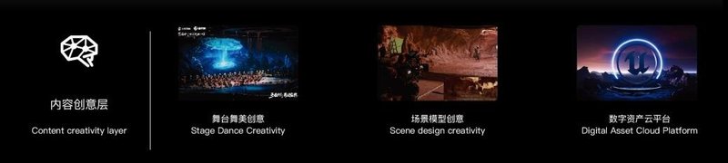 共绘元宇宙发展蓝图，洲明靠这些参编“元宇宙白皮书”