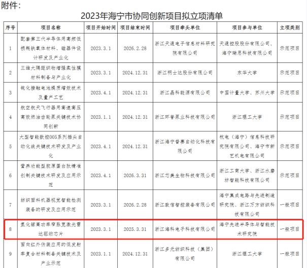 行家说