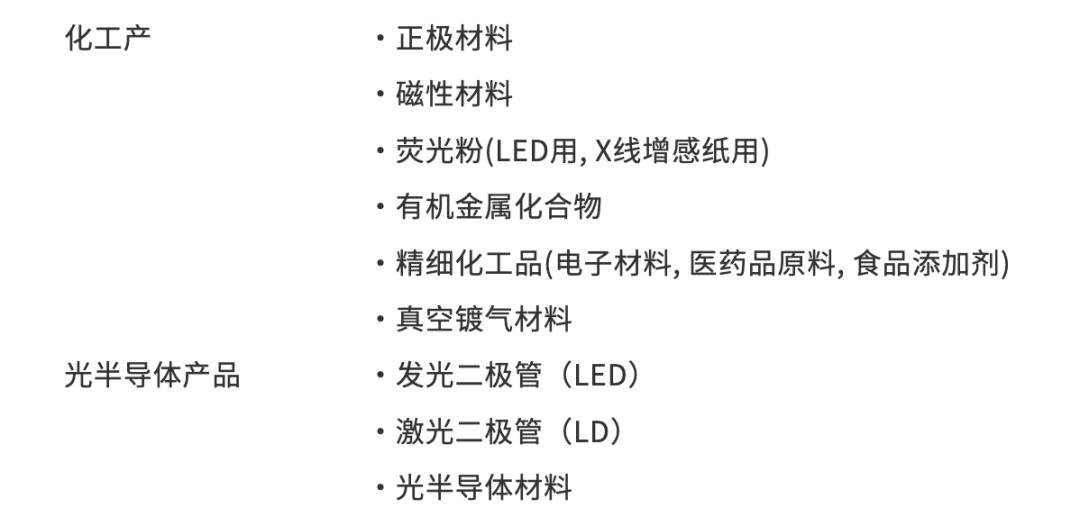 行家说