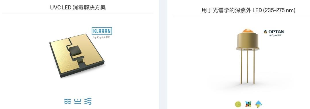 行家说