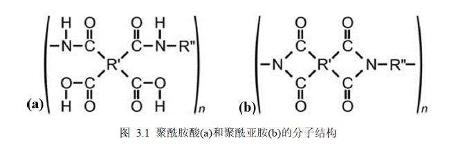 行家说