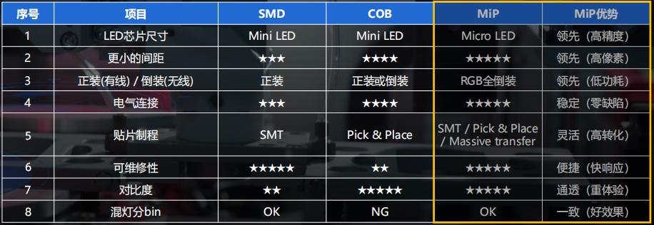 行家说