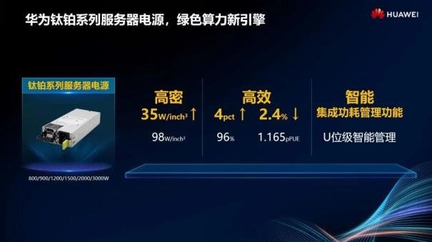 华为、浪潮力推GaN，万亿级市场打开