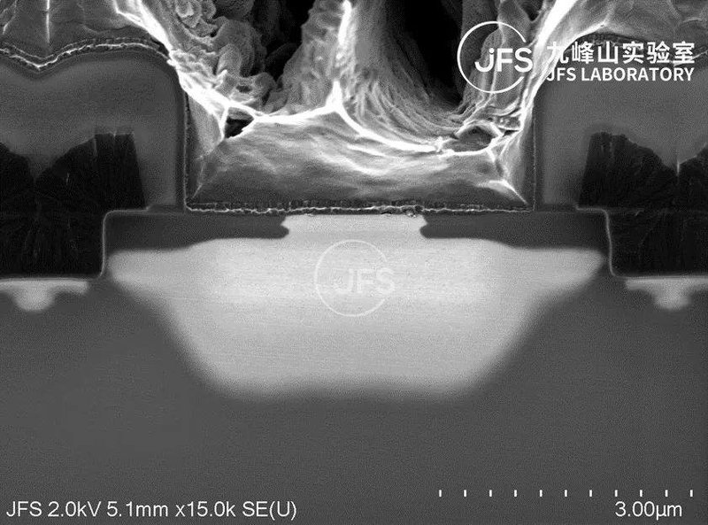 2条SiC/GaN晶圆线通线、投产