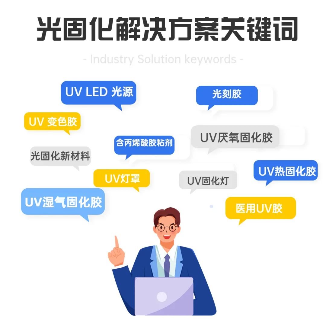 行家说