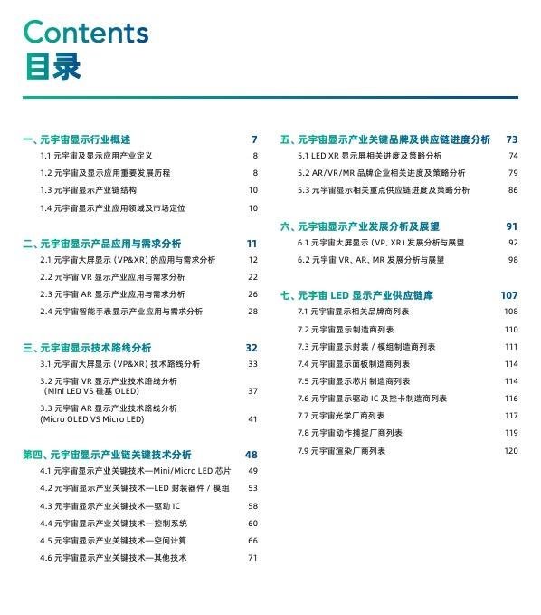 《元宇宙显示白皮书》：4大风向标，5大应用场景……