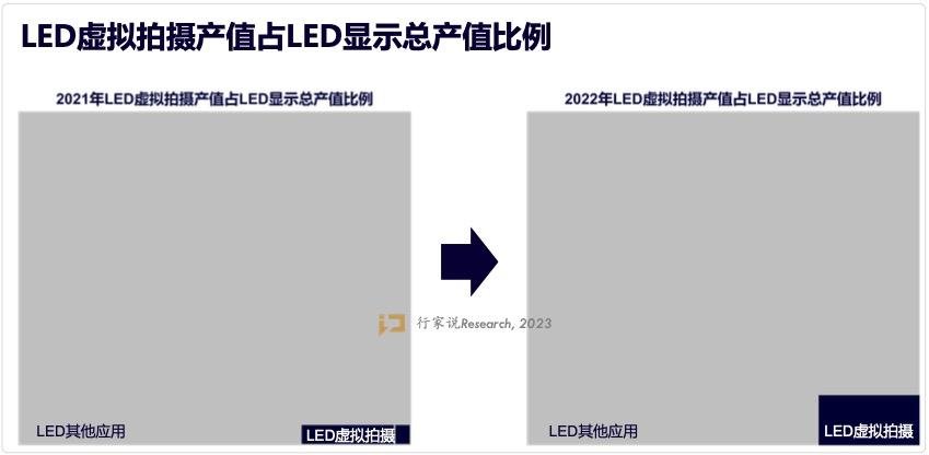 行家说