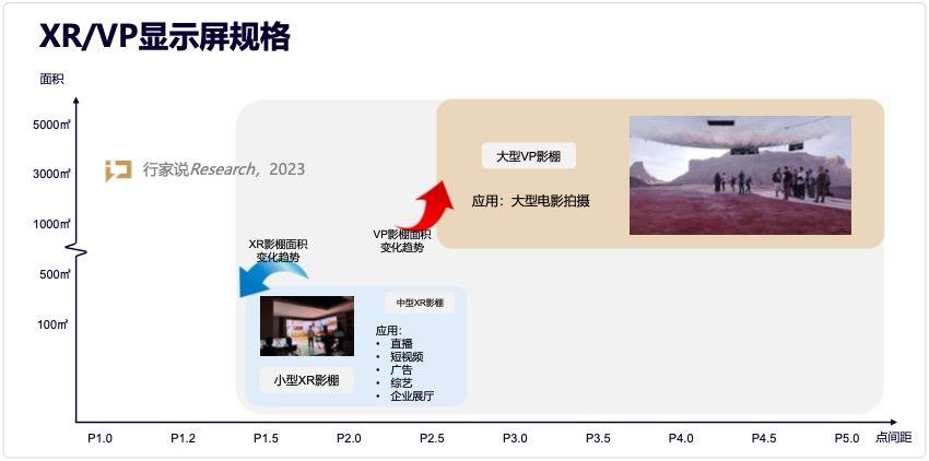 行家说