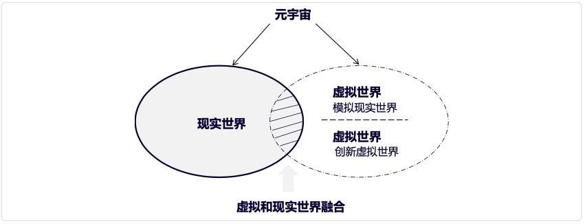 行家说