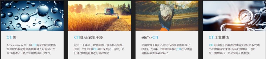 行家说