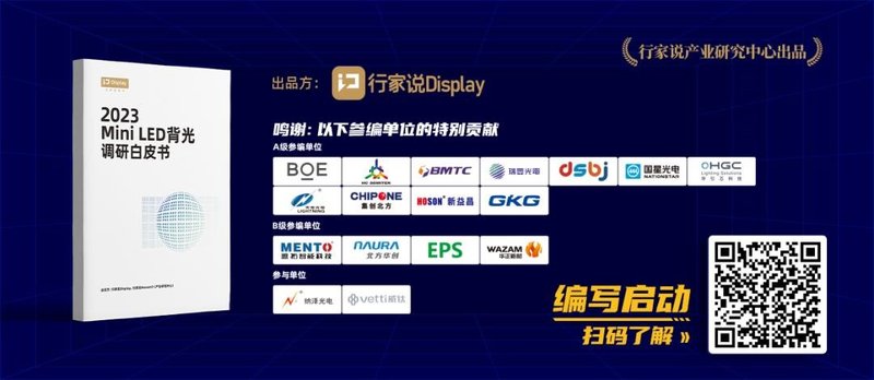 ​上新不停歇，Mini LED背光新品再+2！