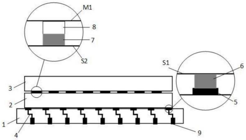 国外一初创企业称，在堆叠式Micro LED上获突破