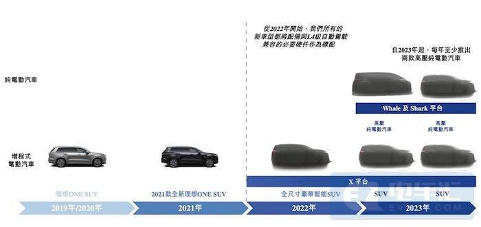 行家说