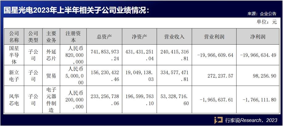 行家说