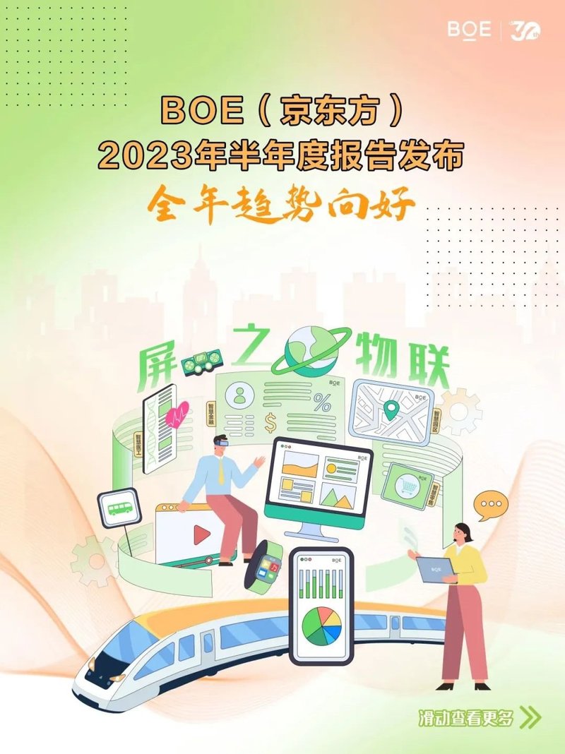 BOE（京东方）2023年半年度报告发布 全年趋势向好