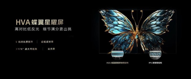 分区高达20000！TCL、长虹卷起来了！