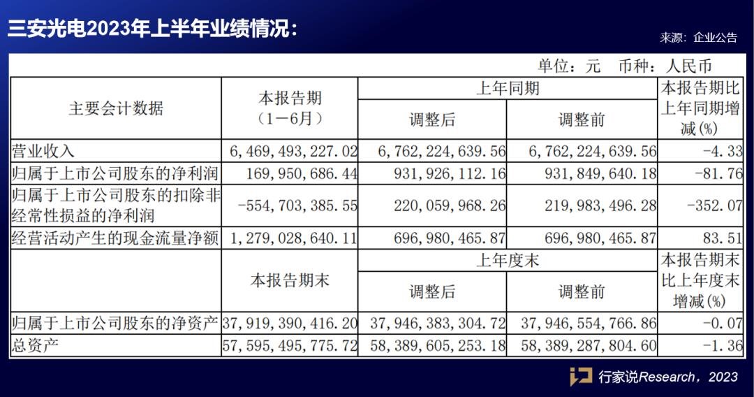 行家说