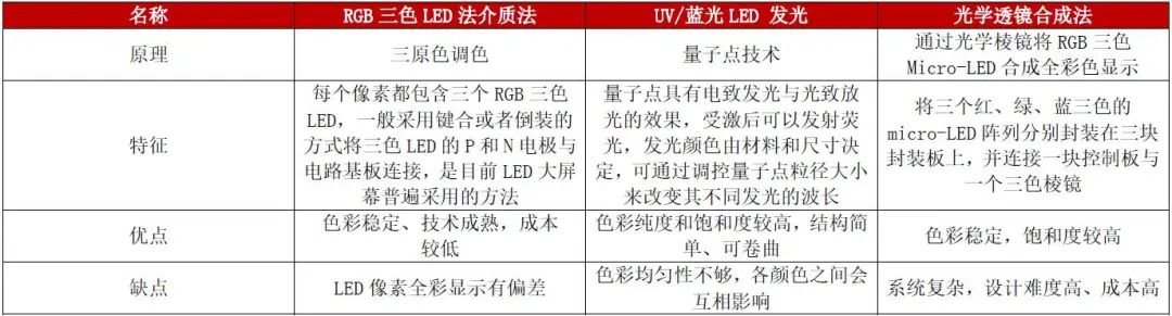 行家说