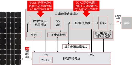 行家说