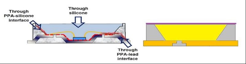 绿色照明 | 瑞丰光电户外高光效照明解决方案