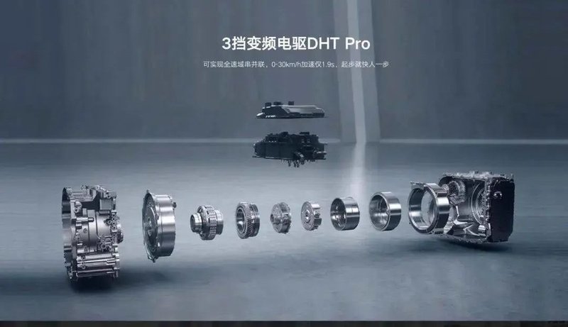 又一800V电驱下线！SiC成布局重点