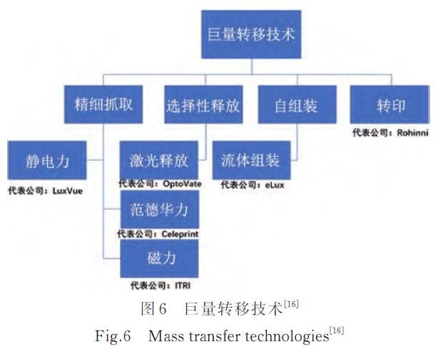 行家说